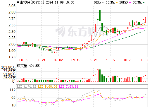 就没有 第21页